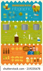 The set of beer info graphics for your design. Home brewing, crafted beer. Colorful vector illustration. Elements of brewing process. Home made alcohol drinks.