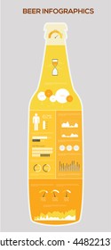 Set of Beer Infographic elements