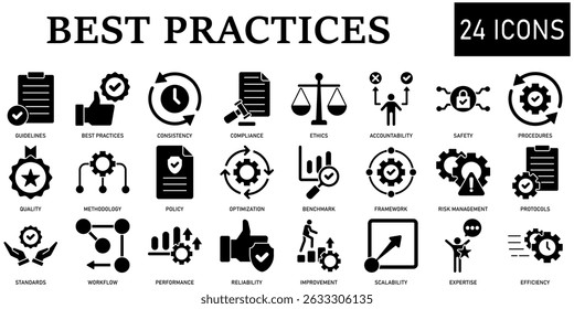 Set of best practices Icons or symbols Vector fully editable file.
