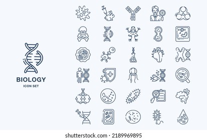 Set of biology study material icons