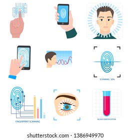 Set of biometric modern icons technology in different equipment