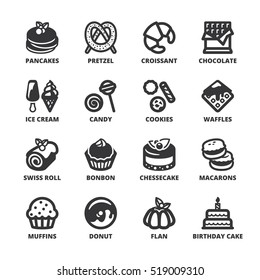 Conjunto de símbolos planos negros sobre los postres.