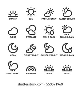 Set of black flat symbols about the weather. Nice weather