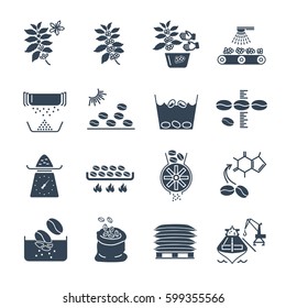 set of black icons coffee production and processing