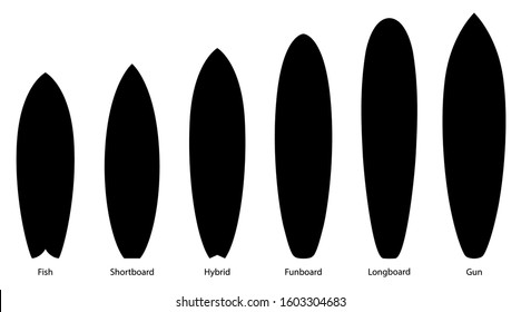 Set Of Black Silhouettes Of Surfboards, Vector Illustration