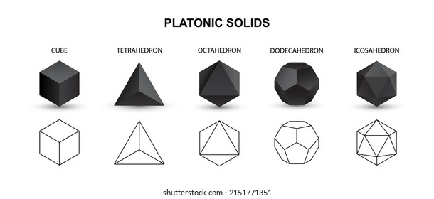 Set of black vector editable 3D platonic solids isolated on white background. Mathematical geometric figures such as cube, tetrahedron, octahedron, dodecahedron, icosahedron. Icon, logo, button