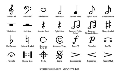 Set of black and white musical notes symbols including treble bass clef whole half quarter eighth sixteenth notes rests sharp flat natural common time forte piano slurs fermata repeat signs coda segno crescending marks isolated on white background vector illustration.