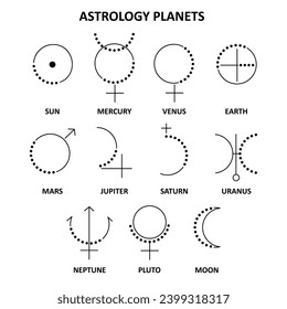 Set of black and white planet sign icons. Astrology, horoscope.