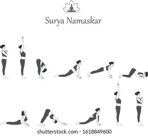 Surya namaskar svg