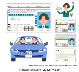 A set of blazer schoolboy who get a driver's license.Below is the Japanese translation into English. yuuryou=excellence. rensyuchu= Practicing. karimenkyo=provisional license.