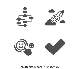 Set of Block diagram, Startup rocket and Customer satisfaction icons. Tick sign. Algorithm path, Business innovation, Happy smile. Confirm check.  Classic design block diagram icon. Flat design