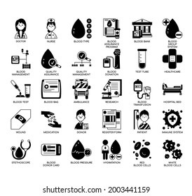 Set of blood donation thin line and pixel perfect icons for any web and app project. 