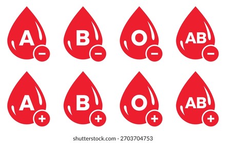 Set of Blood group . A, B, AB, O blood drops. Red blood drop with blood group vector illustration. Red drop symbol for medical test, donation, transfusion, health care, hospital