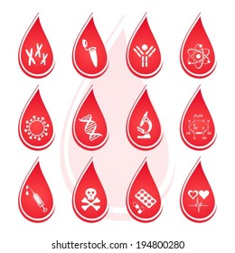 Set of blood test icons in red drops