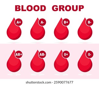 Set of blood type group in a flat design
