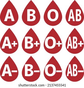 Set of blood type icons