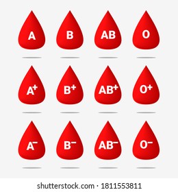 Set of Blood type. Illustration vector