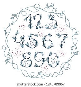 The set of blooming numbers in the floral ornament.