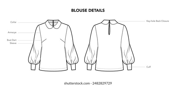 Set of Blouse Shirt Top details diagram with text names styles technical fashion illustration. Flat apparel template front, back view. Women, men unisex CAD mockup isolated on white background