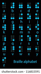 Braille Alphabet Wallpaper Images Stock Photos Vectors