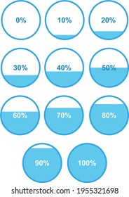 A set of blue circular diagrams with different levels of water to show percentage value for info graphic presentation