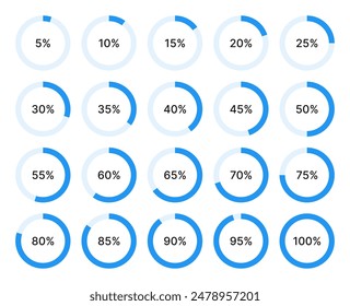 Conjunto de indicadores de progreso circulares azules aislados sobre fondo blanco. Cada círculo representa un porcentaje diferente de finalización del 0% al 100%, aumentando en incrementos del 5%. Ilustración vectorial.