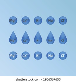 Set of blue electrolyte modern icons - Calcium, Sodium, Magnesium, Potassium and Chlorine symbols for Mineral product, mineralized water, health care and education