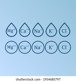 Set of blue electrolyte modern icons - Calcium, Sodium, Magnesium, Potassium and Chlorine ion symbols for Mineral product, mineralized water, health care and education