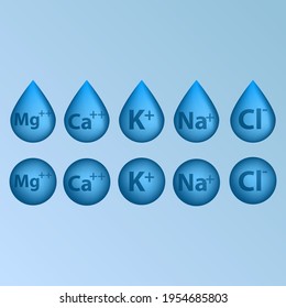 Set of blue electrolyte modern icons - Calcium, Sodium, Magnesium, Potassium and Chlorine ion symbols for Mineral product, mineralized water, health care and education