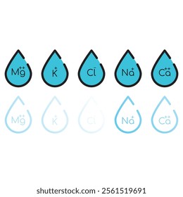 Set of blue electrolyte modern icons - Calcium, Sodium, Magnesium, Potassium and Chlorine ion symbols for Mineral product, mineralized water, health care and education