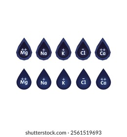 Set of blue electrolyte modern icons - Calcium, Sodium, Magnesium, Potassium and Chlorine ion symbols for Mineral product, mineralized water, health care and education