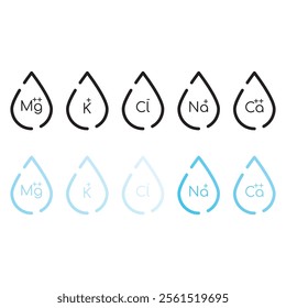 Set of blue electrolyte modern icons - Calcium, Sodium, Magnesium, Potassium and Chlorine ion symbols for Mineral product, mineralized water, health care and education