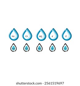 Set of blue electrolyte modern icons - Calcium, Sodium, Magnesium, Potassium and Chlorine ion symbols for Mineral product, mineralized water, health care and education