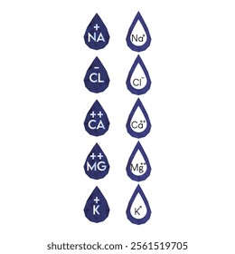 Set of blue electrolyte modern icons - Calcium, Sodium, Magnesium, Potassium and Chlorine ion symbols for Mineral product, mineralized water, health care and education