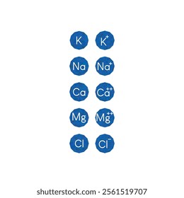 Set of blue electrolyte modern icons - Calcium, Sodium, Magnesium, Potassium and Chlorine ion symbols for Mineral product, mineralized water, health care and education