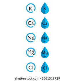 Set of blue electrolyte modern icons - Calcium, Sodium, Magnesium, Potassium and Chlorine ion symbols for Mineral product, mineralized water, health care and education