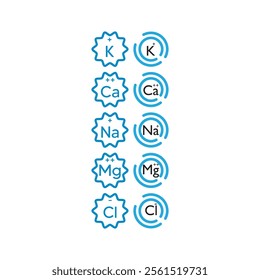 Set of blue electrolyte modern icons - Calcium, Sodium, Magnesium, Potassium and Chlorine ion symbols for Mineral product, mineralized water, health care and education