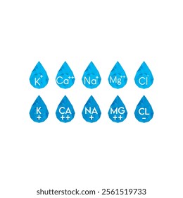 Set of blue electrolyte modern icons - Calcium, Sodium, Magnesium, Potassium and Chlorine ion symbols for Mineral product, mineralized water, health care and education