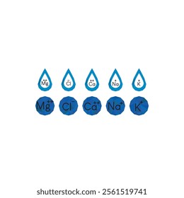 Set of blue electrolyte modern icons - Calcium, Sodium, Magnesium, Potassium and Chlorine ion symbols for Mineral product, mineralized water, health care and education