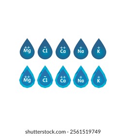 Set of blue electrolyte modern icons - Calcium, Sodium, Magnesium, Potassium and Chlorine ion symbols for Mineral product, mineralized water, health care and education