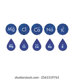 Set of blue electrolyte modern icons - Calcium, Sodium, Magnesium, Potassium and Chlorine ion symbols for Mineral product, mineralized water, health care and education