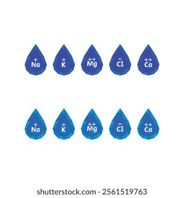 Set of blue electrolyte modern icons - Calcium, Sodium, Magnesium, Potassium and Chlorine ion symbols for Mineral product, mineralized water, health care and education