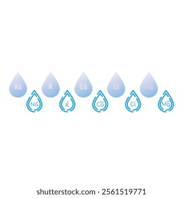 Set of blue electrolyte modern icons - Calcium, Sodium, Magnesium, Potassium and Chlorine ion symbols for Mineral product, mineralized water, health care and education