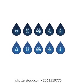 Set of blue electrolyte modern icons - Calcium, Sodium, Magnesium, Potassium and Chlorine ion symbols for Mineral product, mineralized water, health care and education