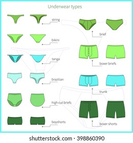Set of blue and green plane simple men`s and women`s underwear. Vector.