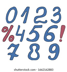Set of blue numbers and red percent, exclamation mark. Mathematical design. Number symbols collection sign vector.