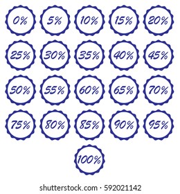 Set of blue percent % sign vector illustrations with scalloped sunburst seal sticker background for retail marketing or percentage price reduction sale