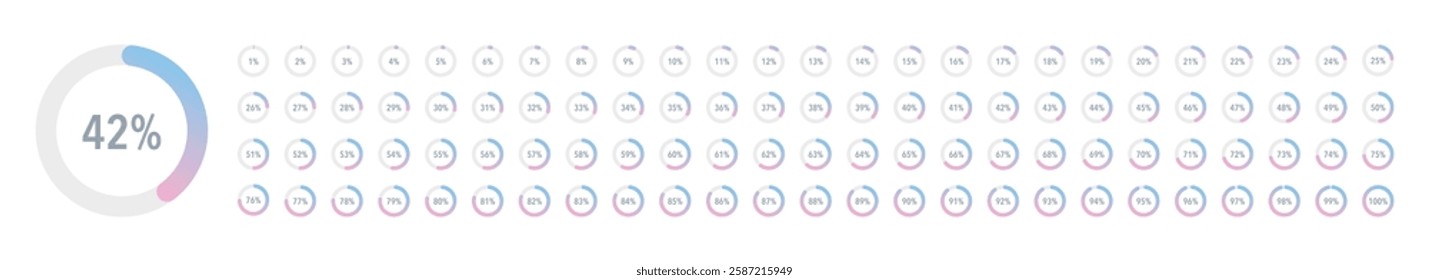 Set of blue pink gradient infographic pie charts, segment of circle icons 0% - 100%, simple flat design loading data interface elements app button ui ux web, vector isolated on white background
