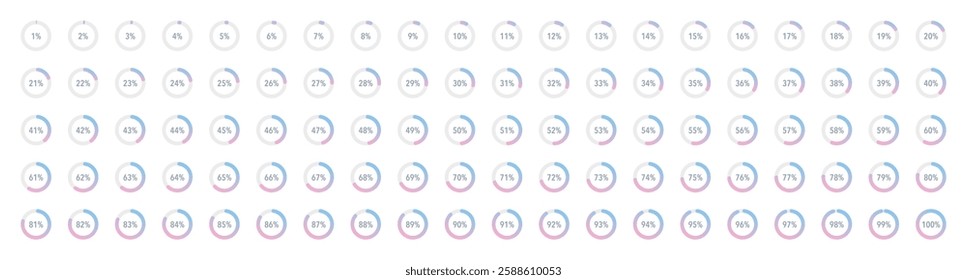 Set of blue pink gradient infographic pie charts, segment of circle icons 0% - 100%, simple flat design loading data interface elements app button ui ux web, vector isolated on white background