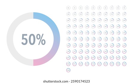 Set of blue pink gradient infographic pie charts, segment of circle icons 0% - 100%, simple flat design loading data interface elements app button ui ux web, vector isolated on white background